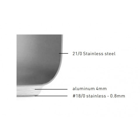 Oala inox GAMMO cu capac 17 litri 28x28cm